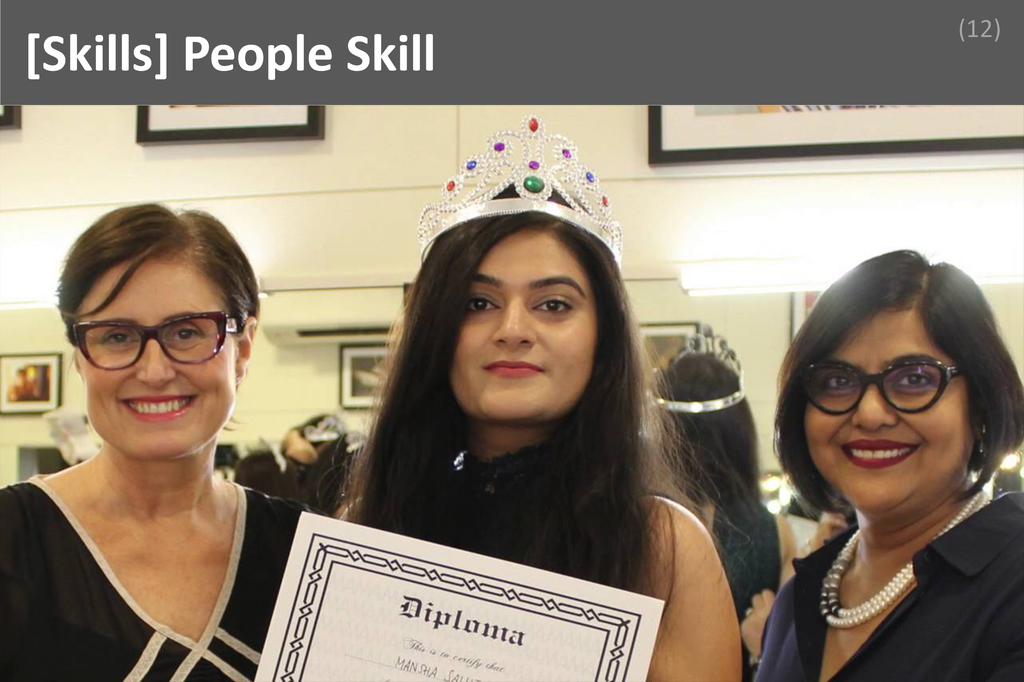 ### Peoples Skill Image