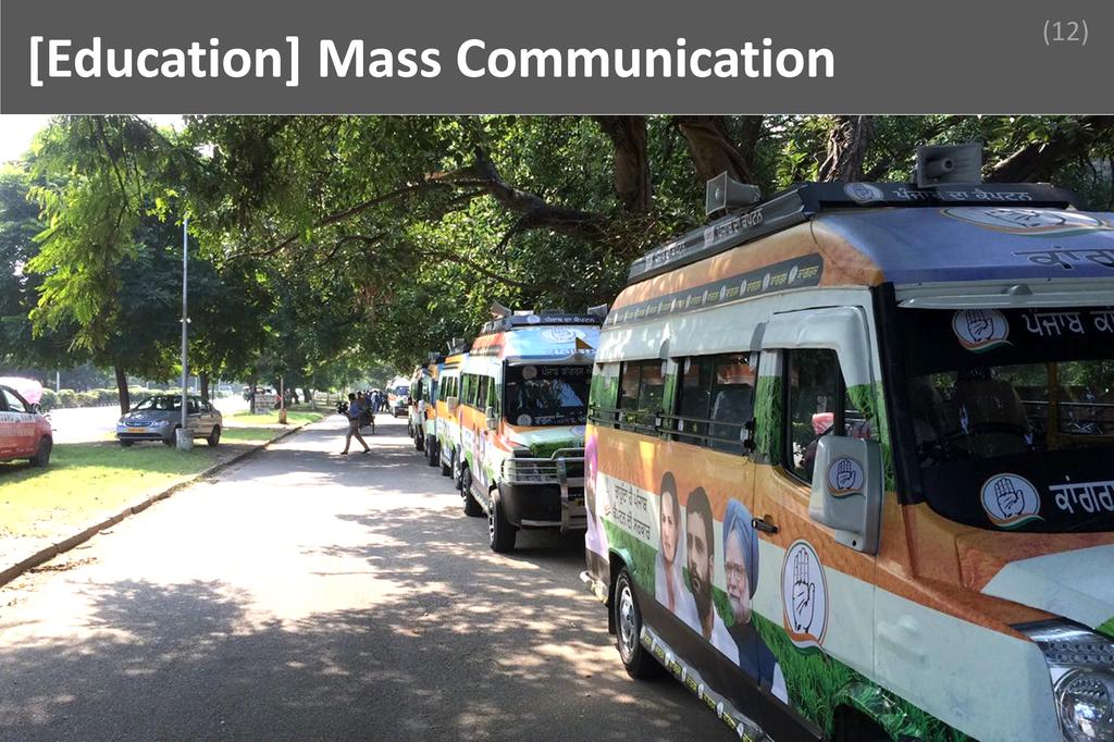 ### Mass Communication Image