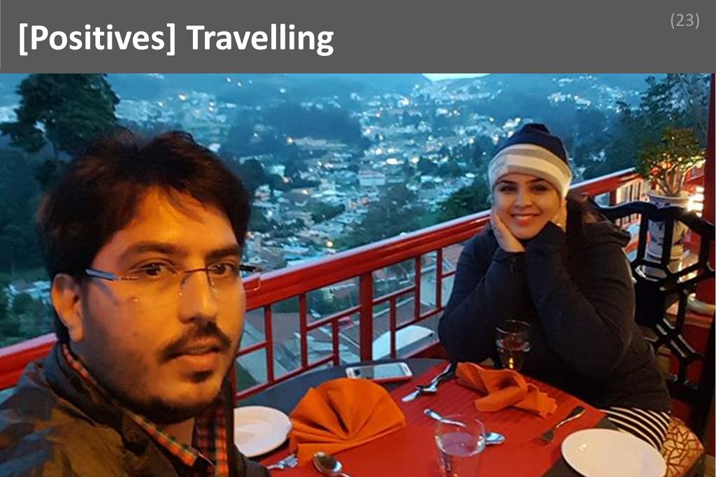 ### Travelling Image