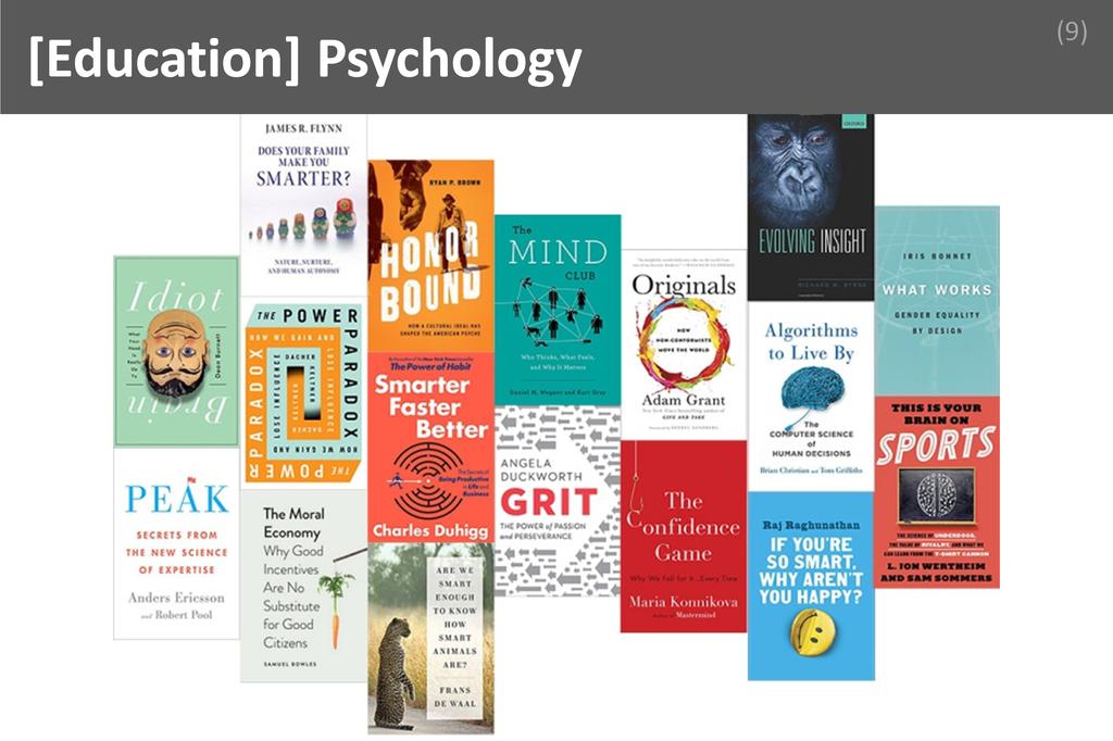 ### Psychology Image