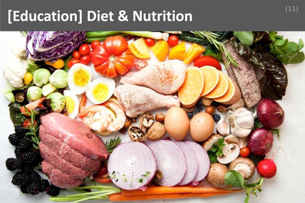 ### Diet & Nutrition Image