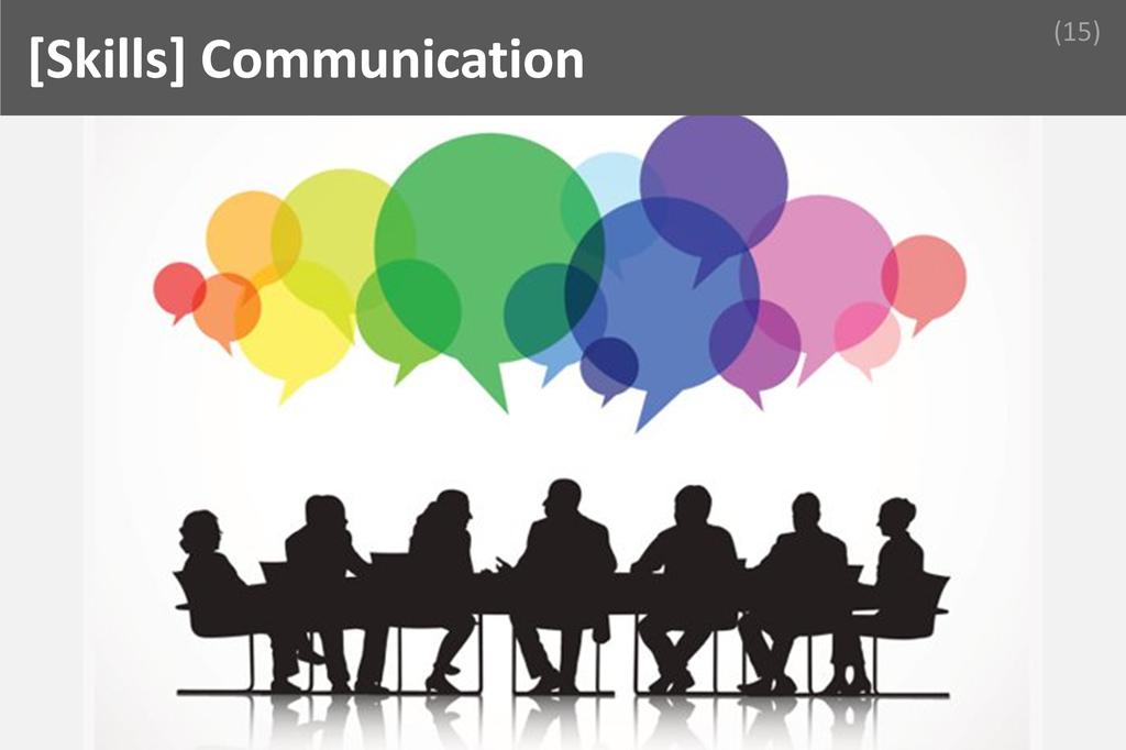 ### Communication Image