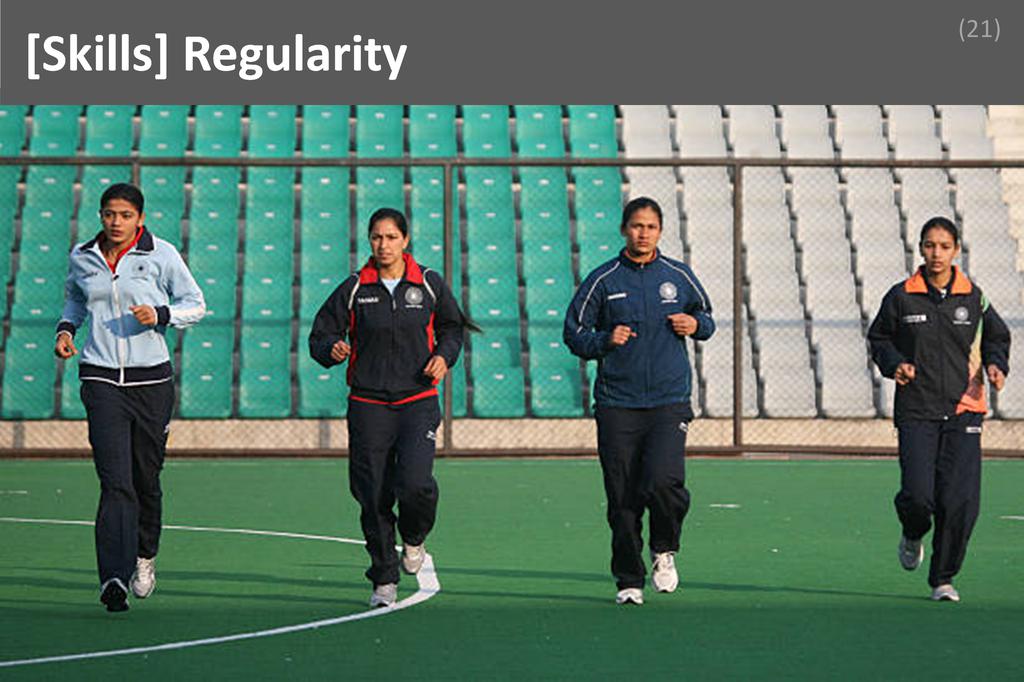 ### Regularity Image