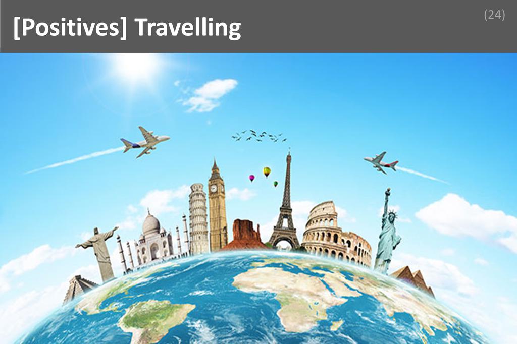 ### Travelling Image