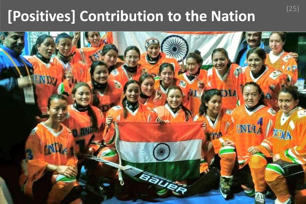 ### Contribution to the Nation Image