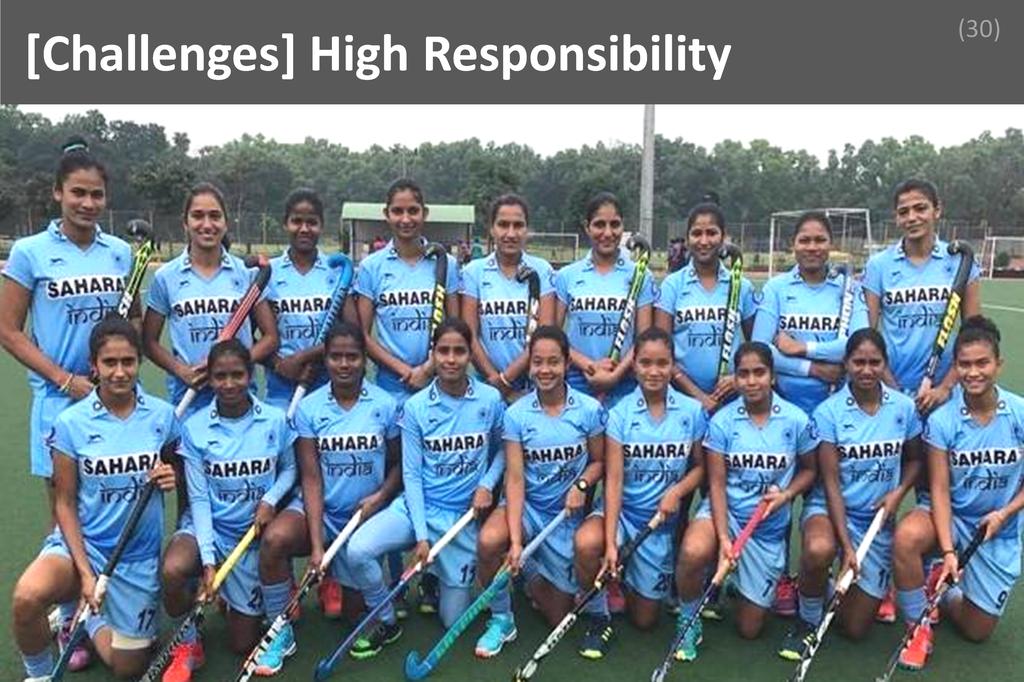 ### High Responsibility Image