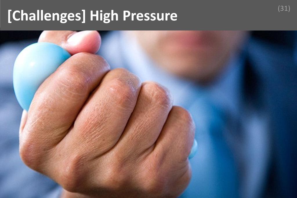 ### High Pressure Image