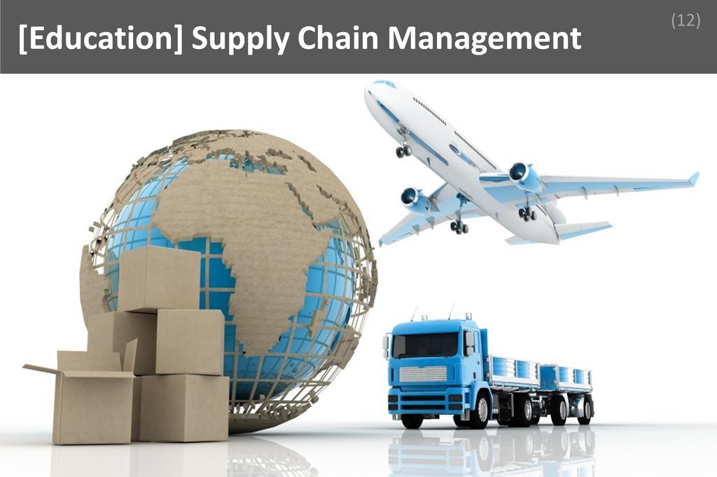 ### Supply Chain Management Image