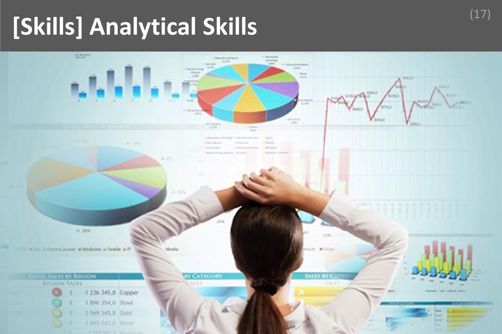 ### Analytical Image