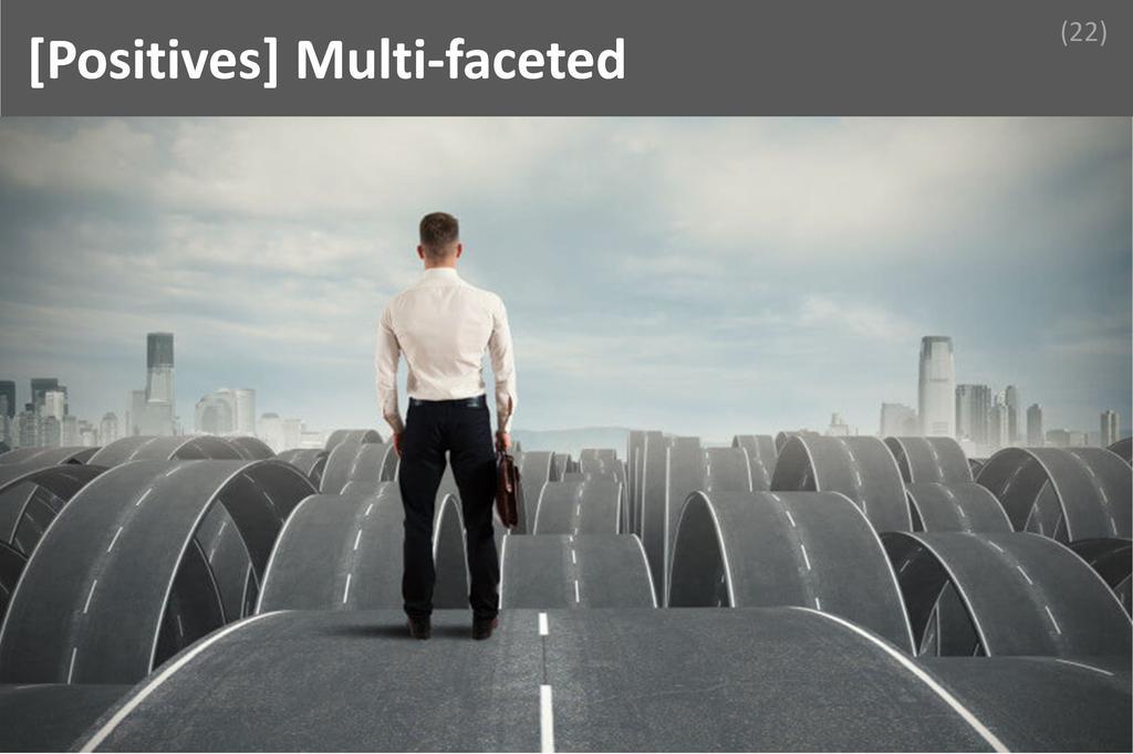 ### Multi-faceted Image