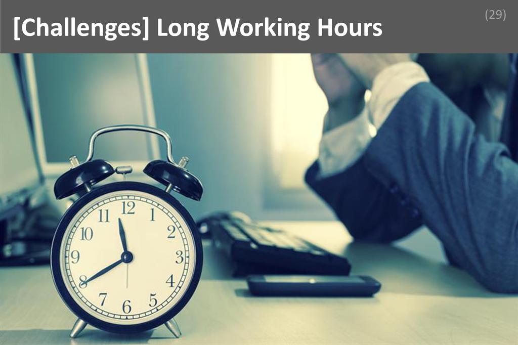 ### Long Working Hours Image