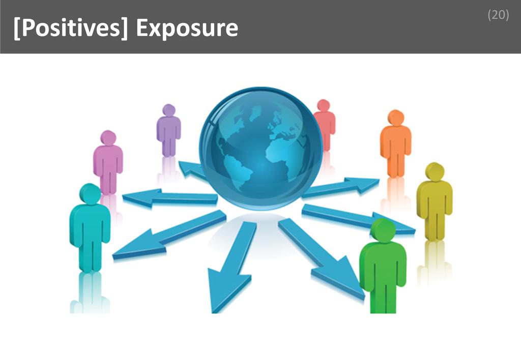 ### Exposure Image