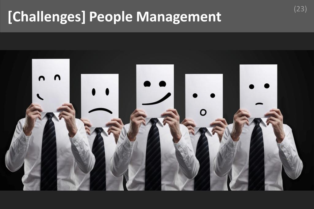 ### People Management Image
