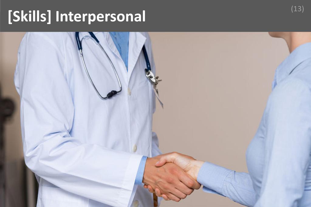 ### Interpersonal Image