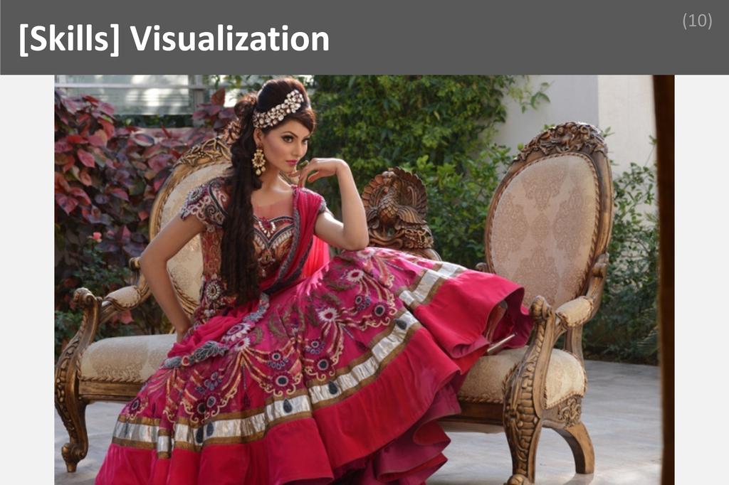 ### Visualization Image