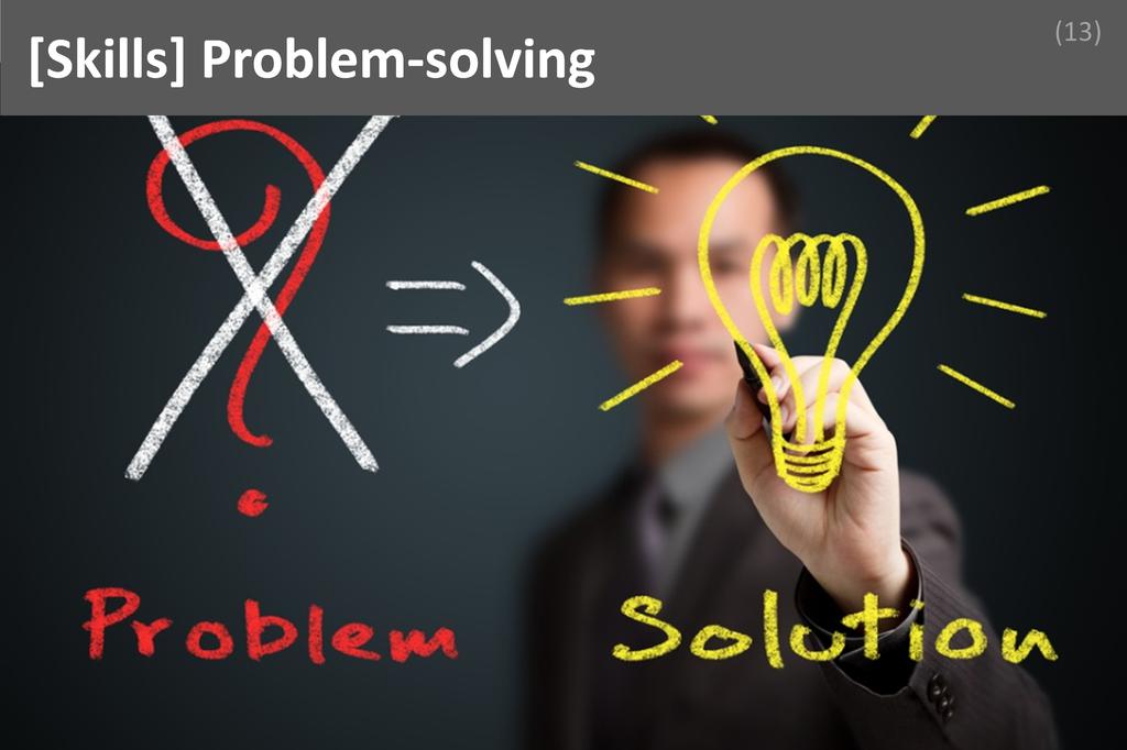 ### Problem-solving Image