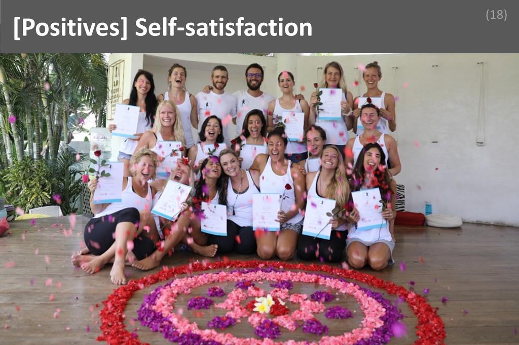 ### Self-satisfaction Image