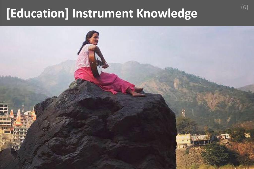 ### Instrument Knowledge Image