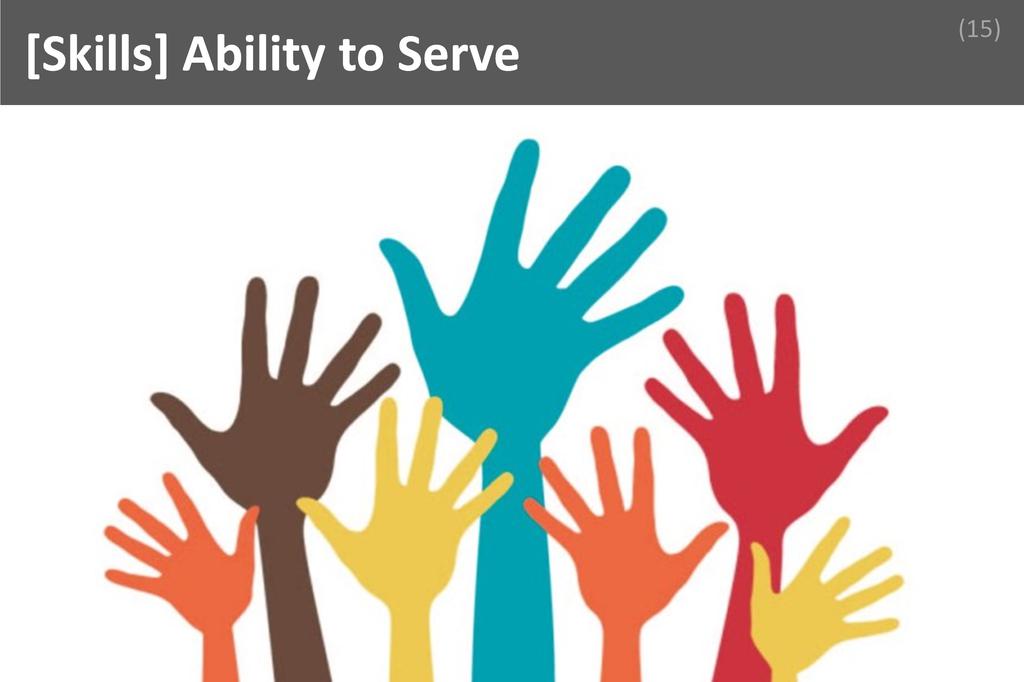 ### Ability to Serve Image