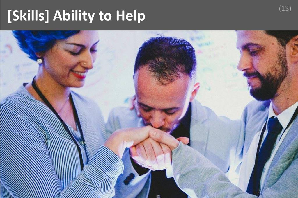 ### Ability to Help Image