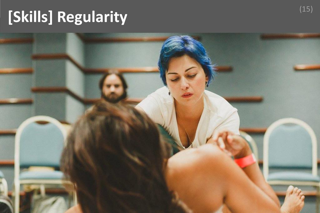 ### Regularity Image