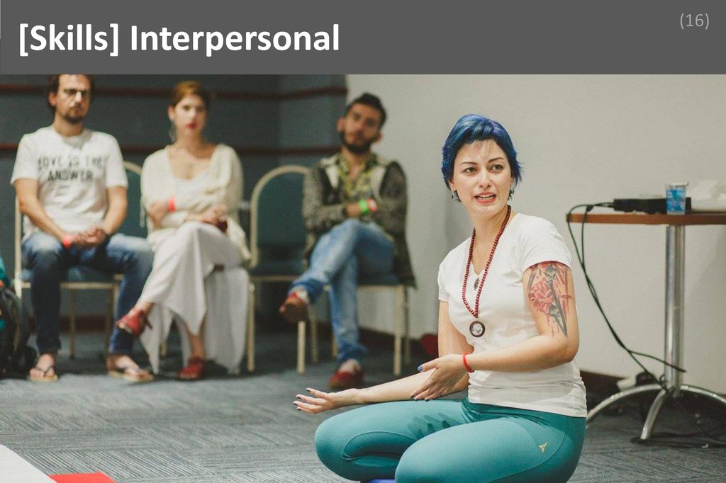 ### Interpersonal Image