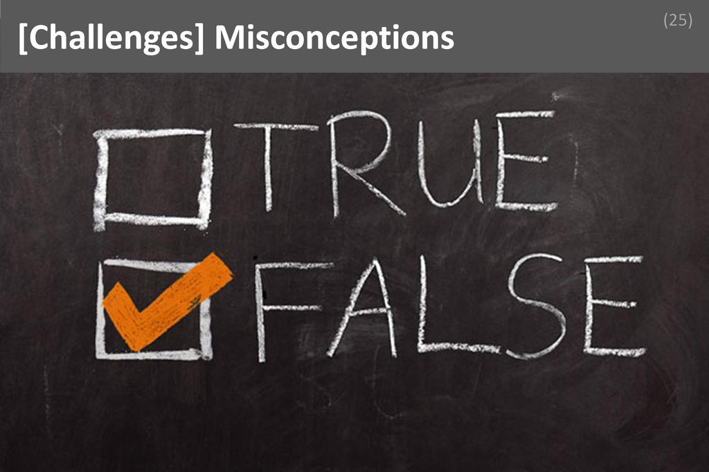 ### Misconceptions Image