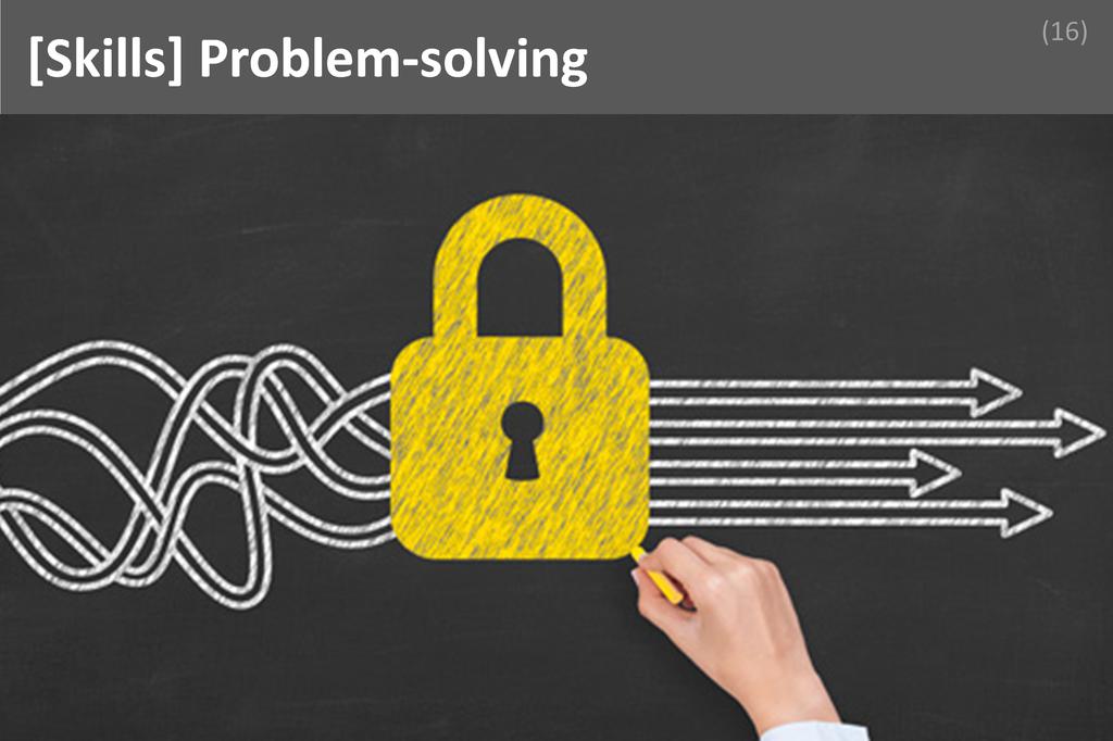 ### Problem-solving Image