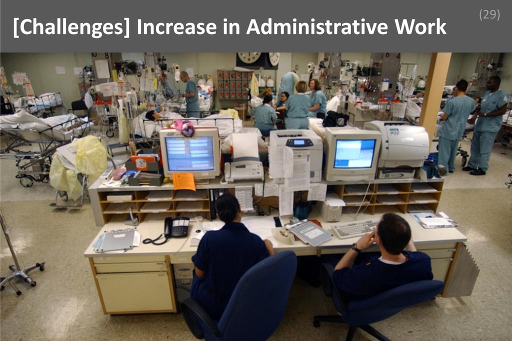 ### Increase in Administrative Work Image