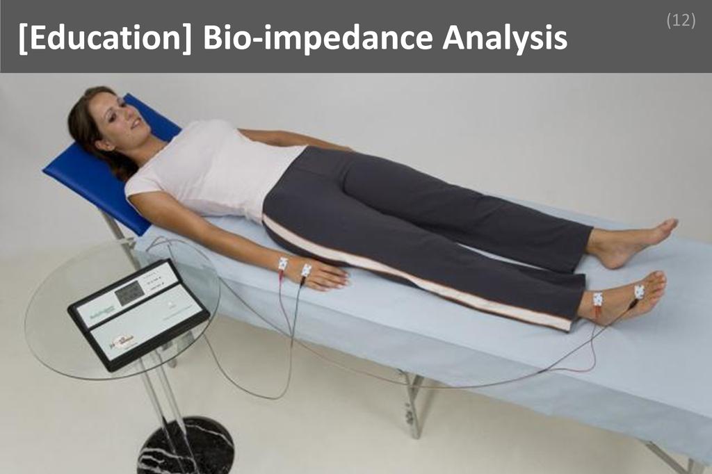 ### Bio-impedance Analysis Image