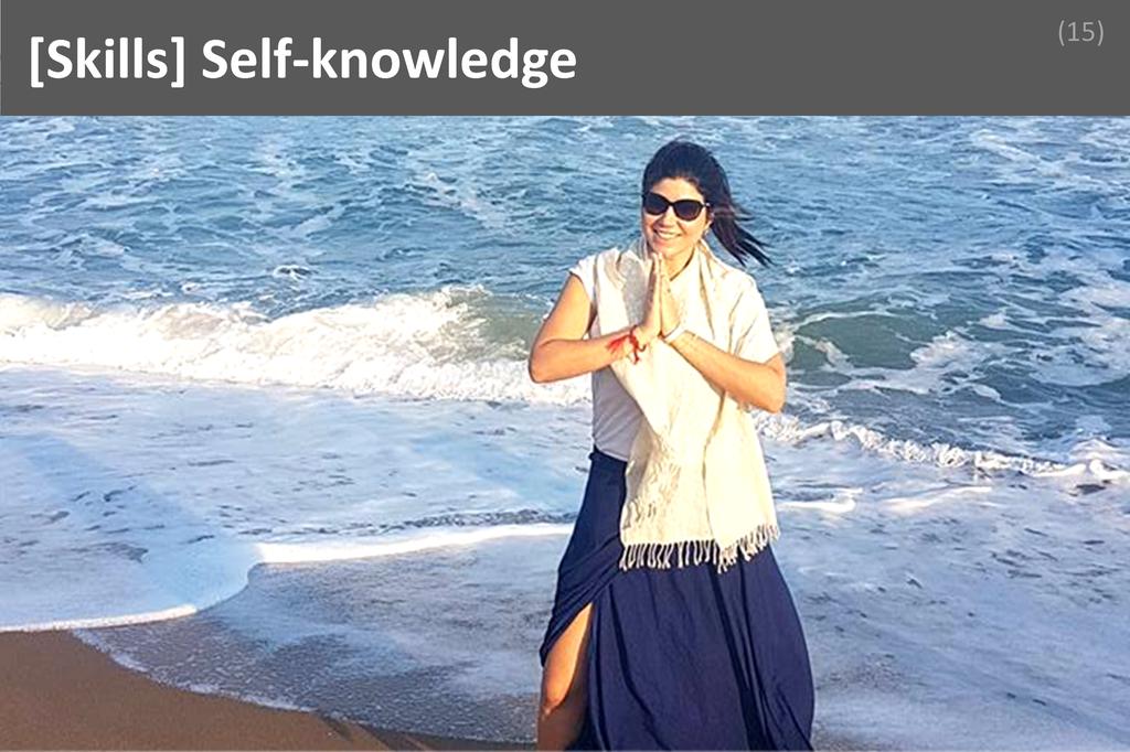 ### Self-knowledge Image