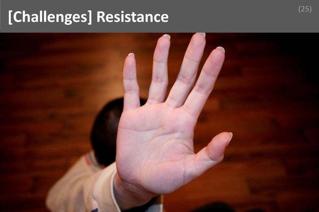 ### Resistance Image