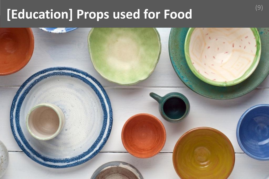 ### Props used for Food Image