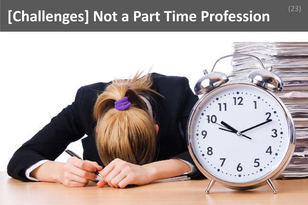 ### Not a Part Time Profession Image