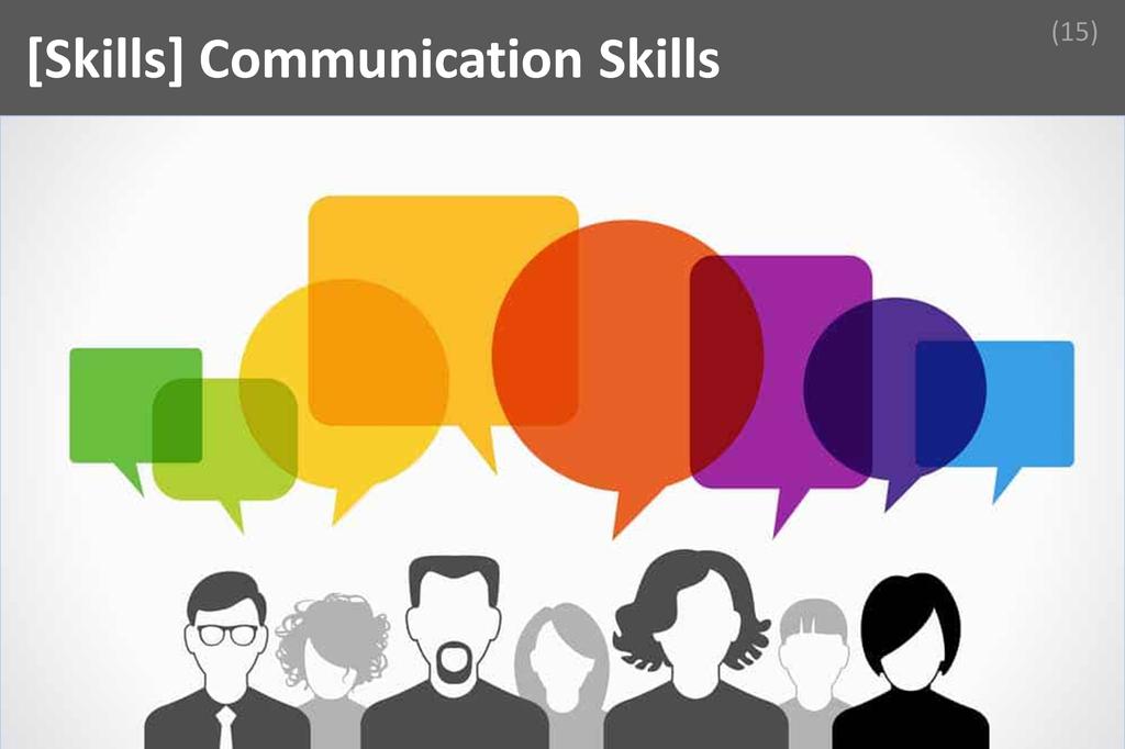 ### Communication Skills Image