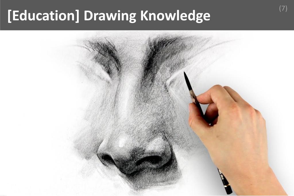 ### Drawing Knowledge Image