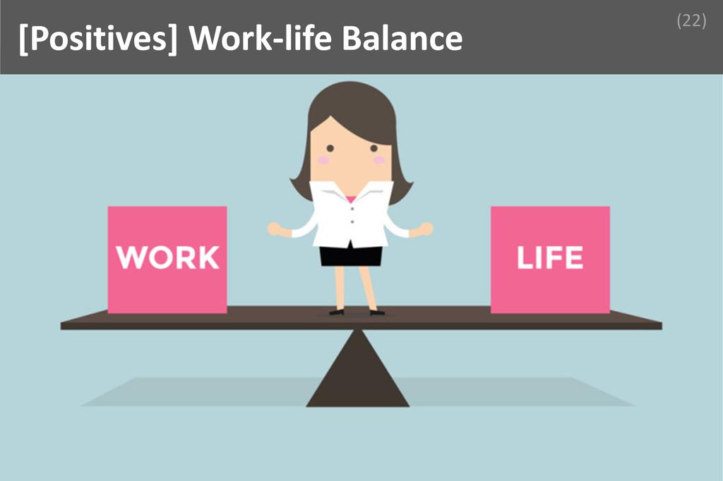 ### Work-life Balance Image