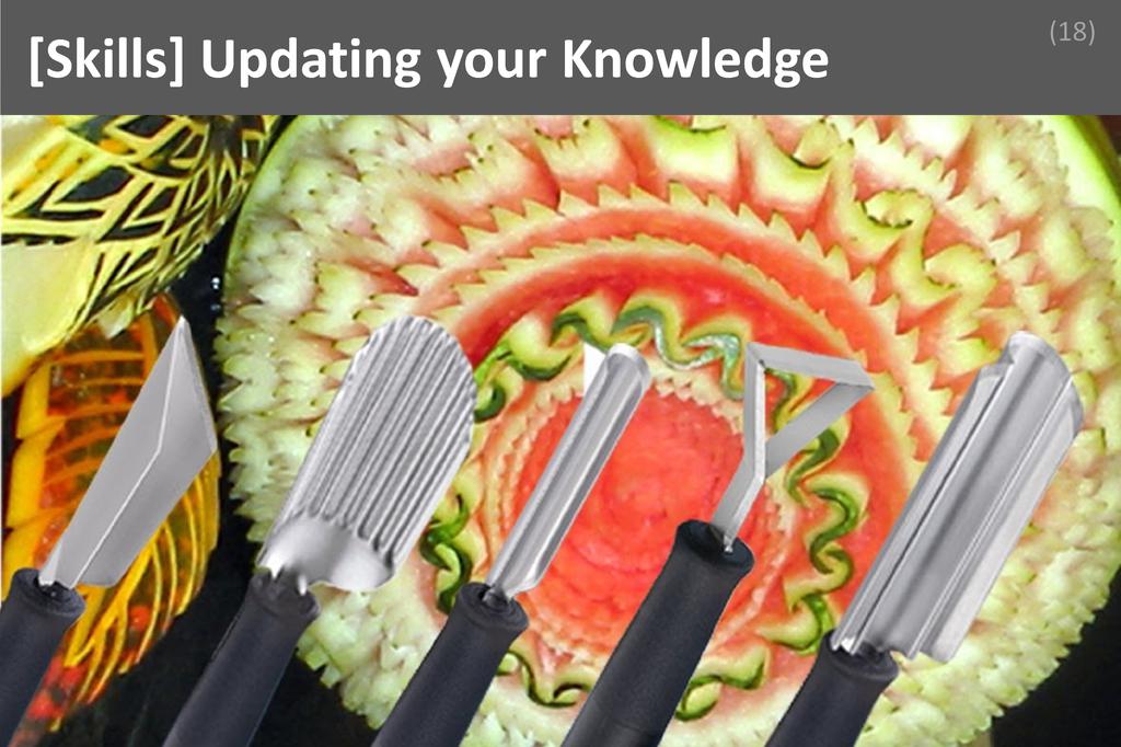 ### Updating your Knowledge Image