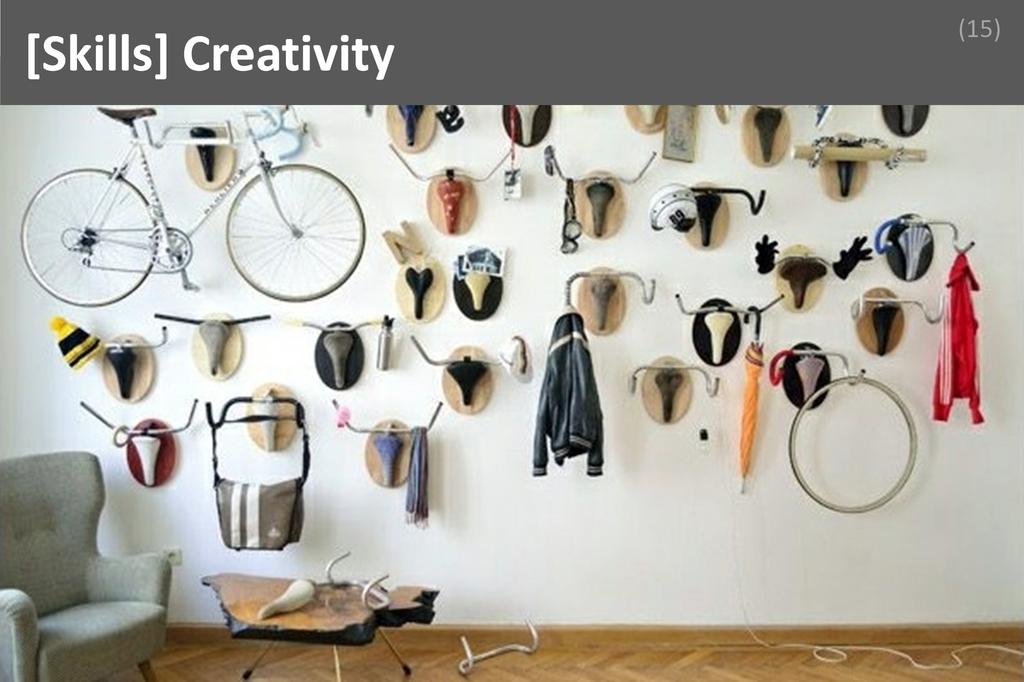 ### Creativity Image