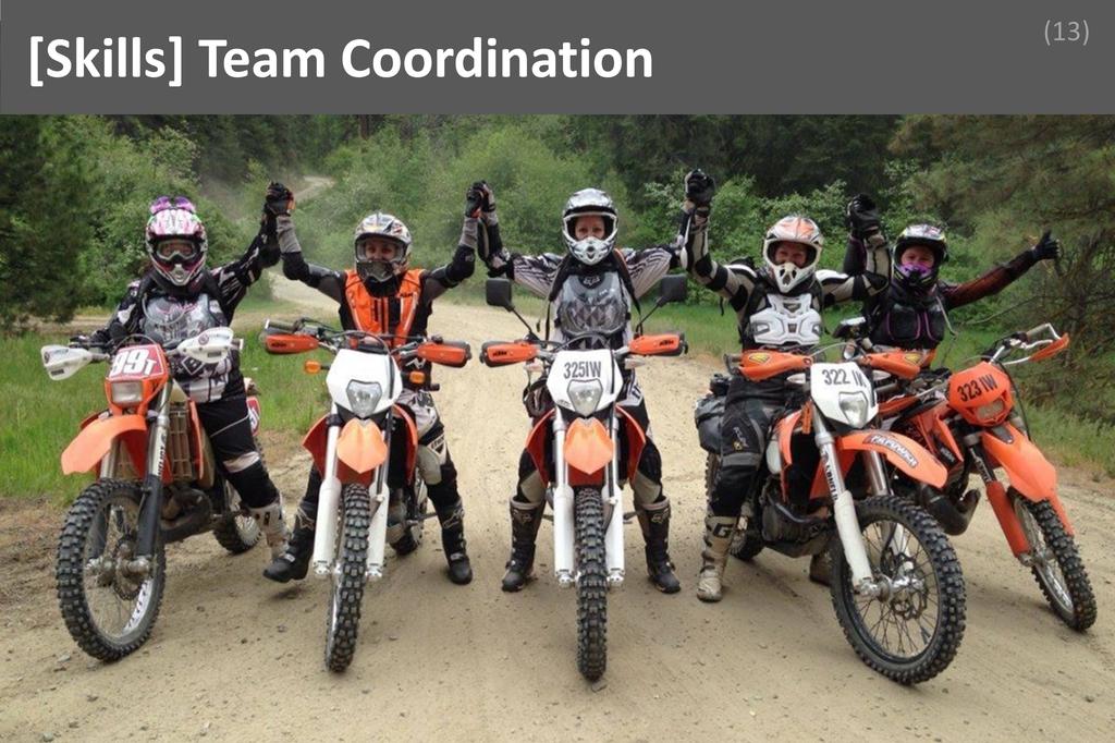 ### Team Cordination Image