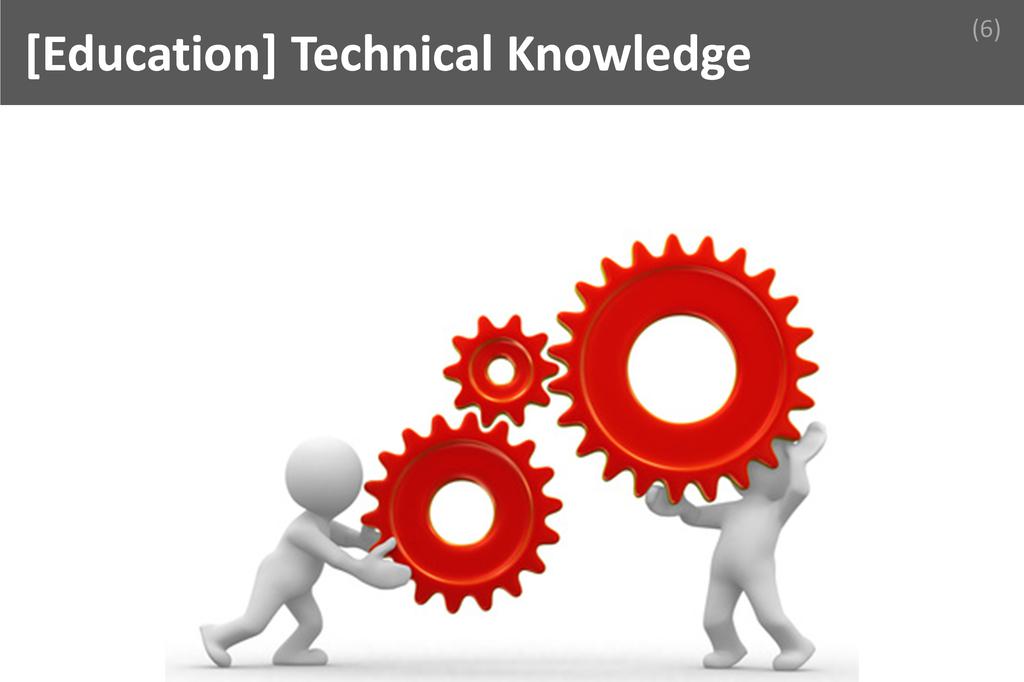 ### Technical Knowledge Image