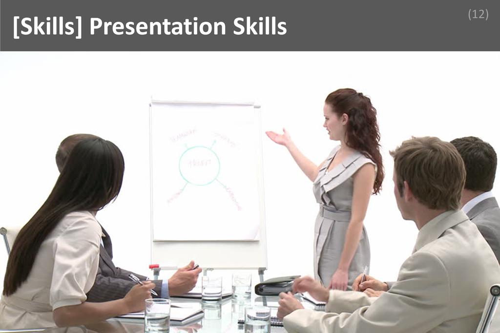 ### Presentation Skills Image