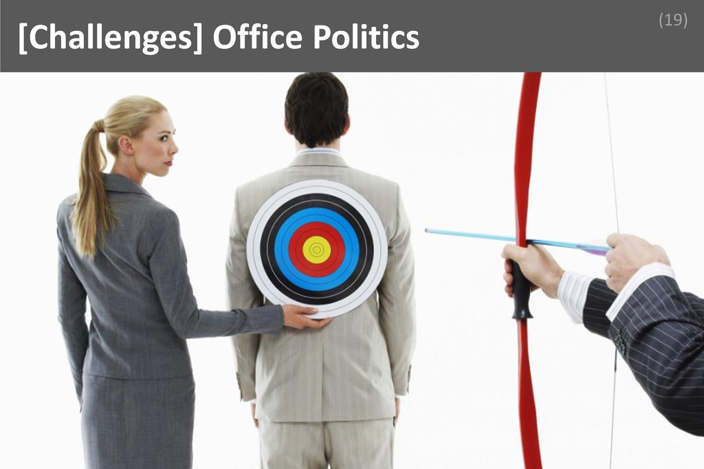 ### Office Politics Image