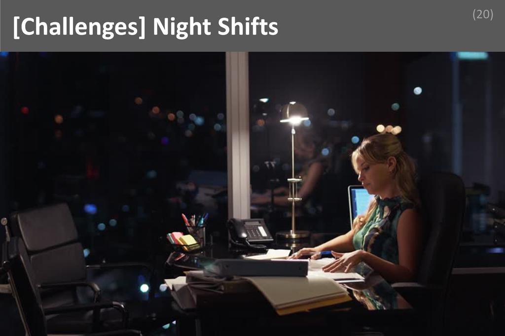 ### Night Shifts Image