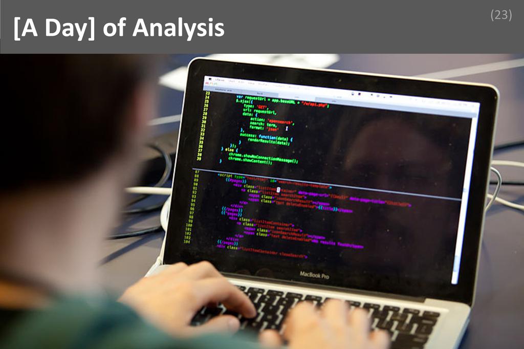 ### Code Analysis Image