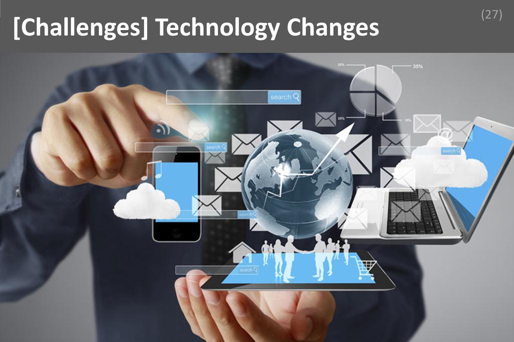 ### Tehnology Changes Image