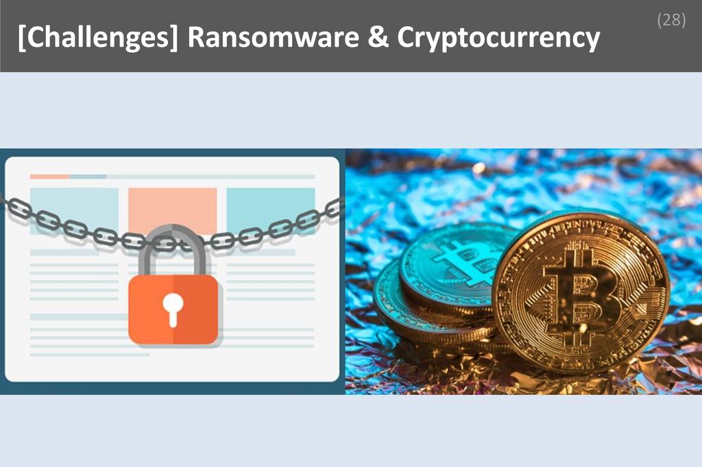 ### Ransomware & Cryptocurreny Image