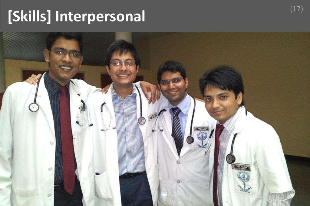 ### Interpersonal Image