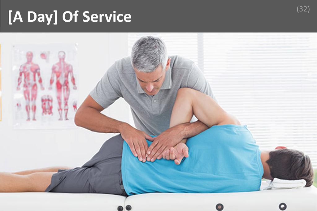 ### Orthopaedic Surgery Image
