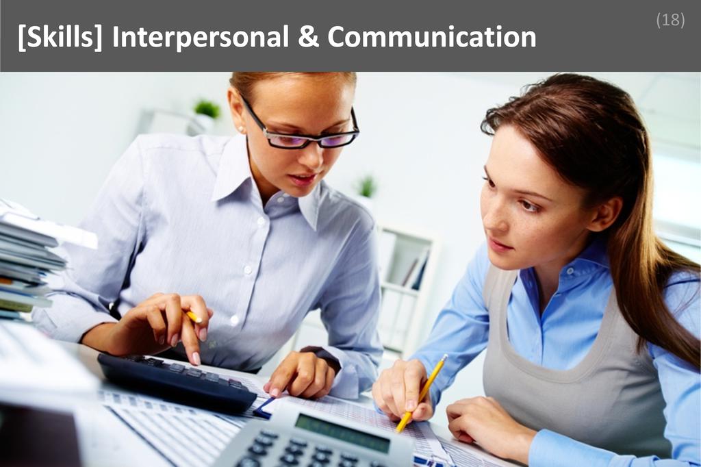 ### Interpersonal & Communication Image